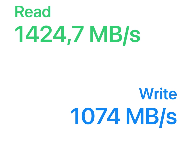 Sensei Disk Benchmark