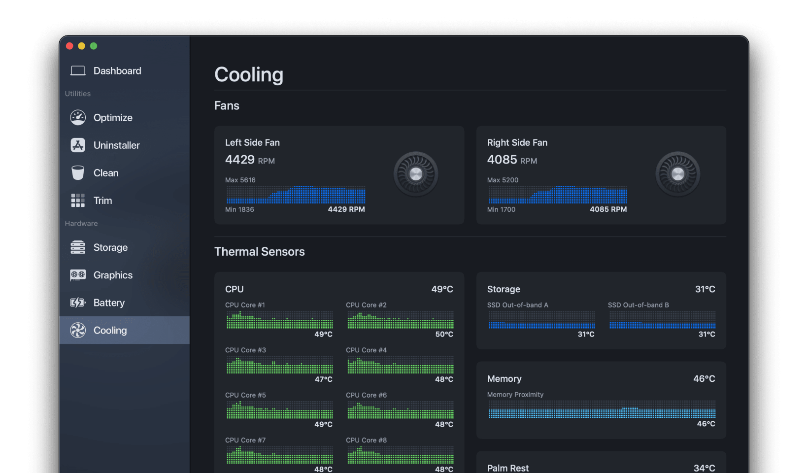 Sensei Thermal Dashboard