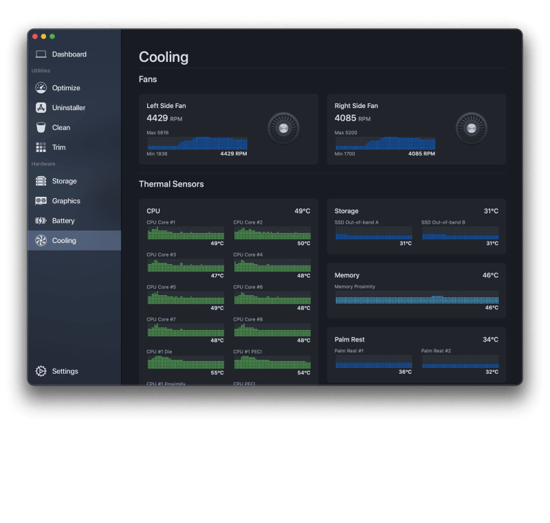 Sensei Thermal Dashboard