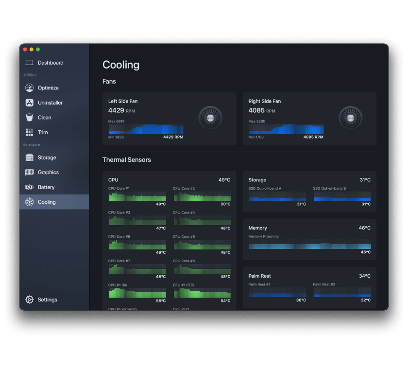 Sensei Thermal Dashboard