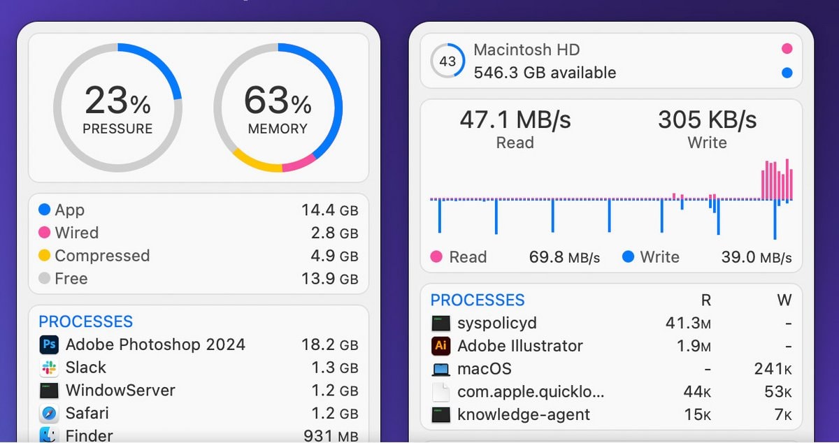iStat Menus dropdown showing detailed CPU, thermal, and fan data