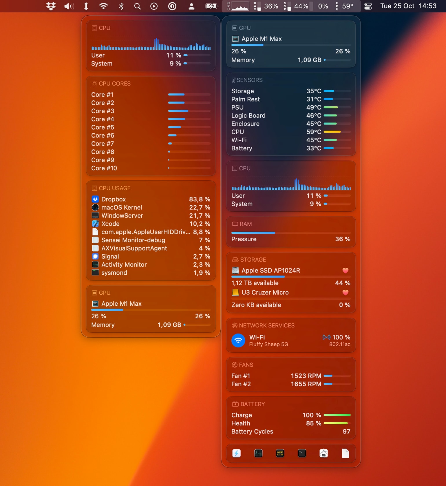 Sensei Monitor on macOS Ventura