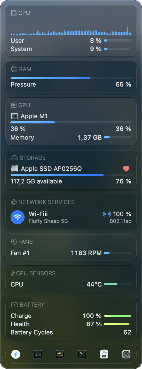 Sensei Monitor Panel