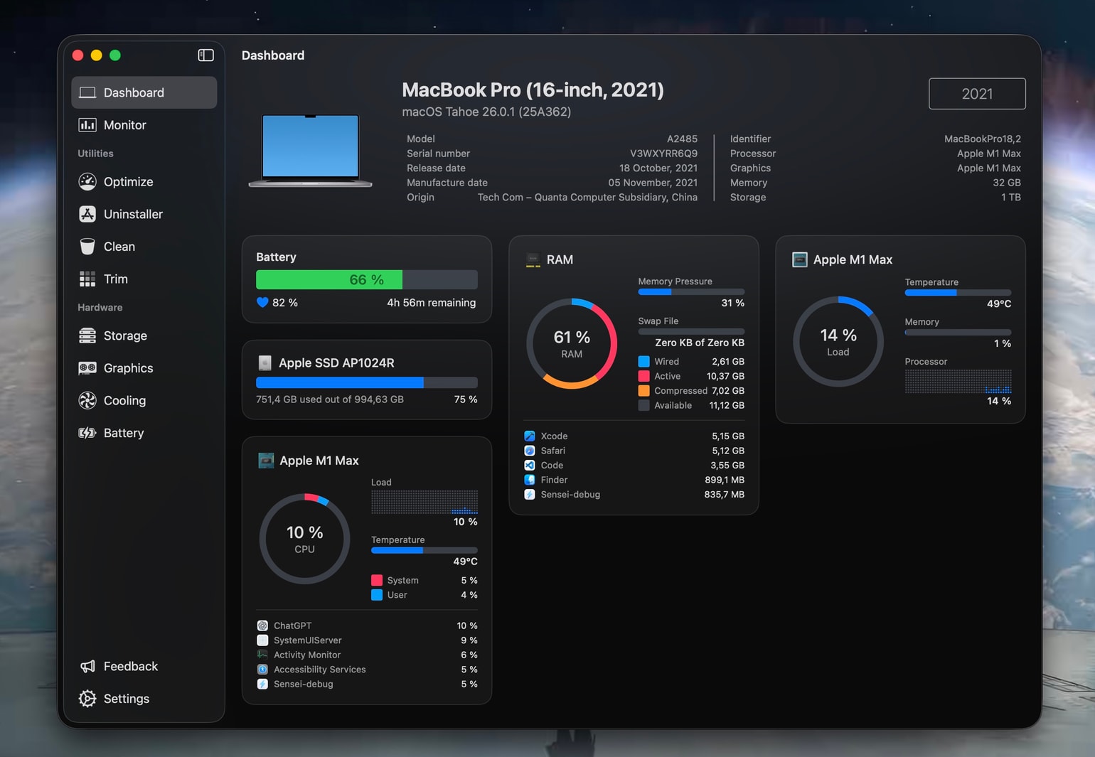 Sensei dashboard showing CPU and memory usage